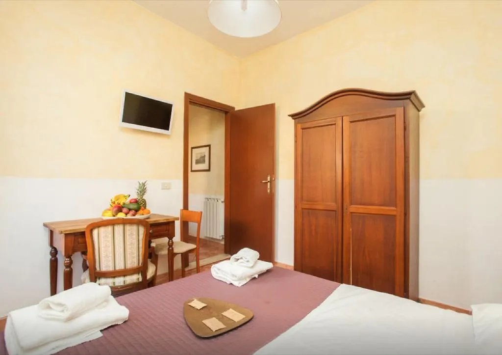 Penzion Hotel Residenza Camilla Řím